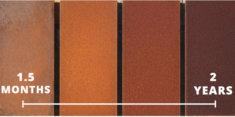 The aging process of a Corten steel product