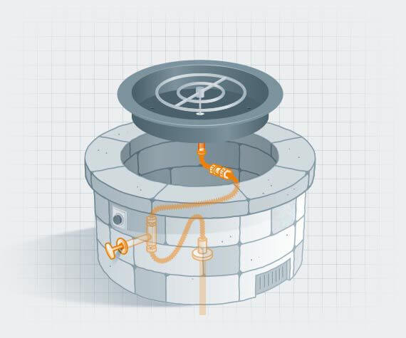 A diagram of a custom built gas fire pit showcasing the internal connectors and fittings